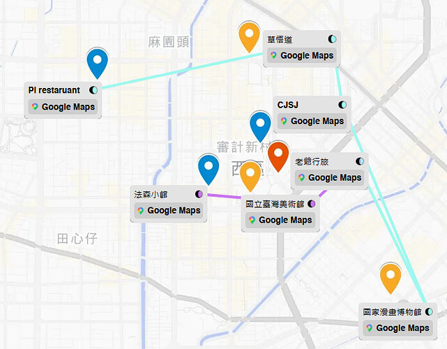 travel plan